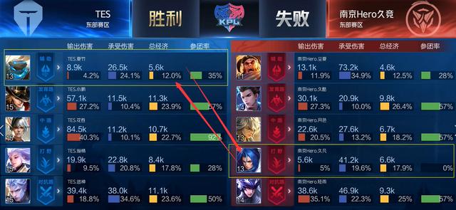 而这一方法 而这一方法
