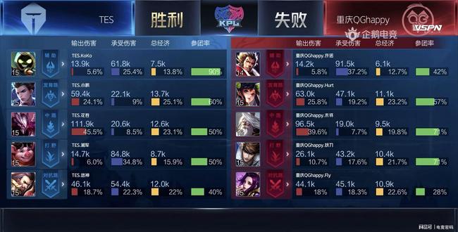 打乱了他们 打乱了他们