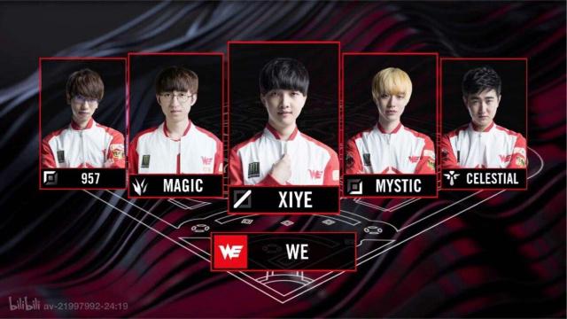 的竞争力 的竞争力