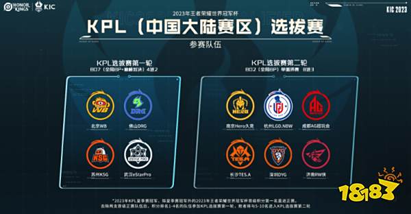 福特的事件 福特的事件